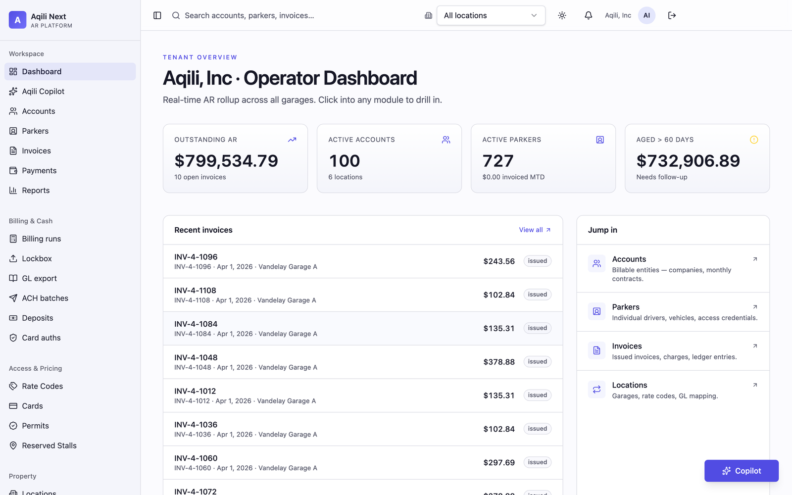 Aqili Next operator dashboard with live AR rollup